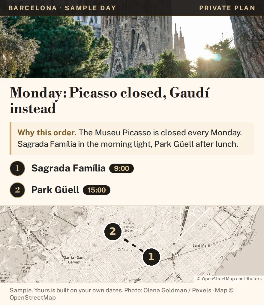 Sample day of a museum plan for Barcelona