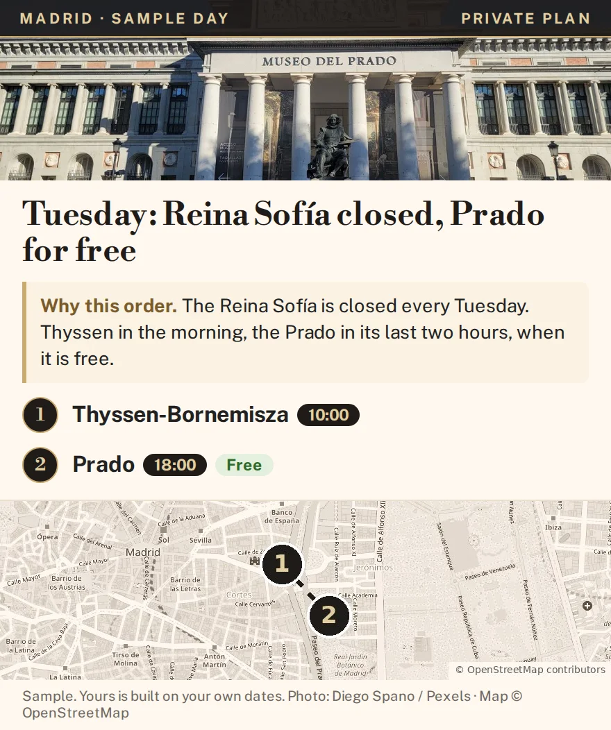 Sample day of a museum plan for Madrid