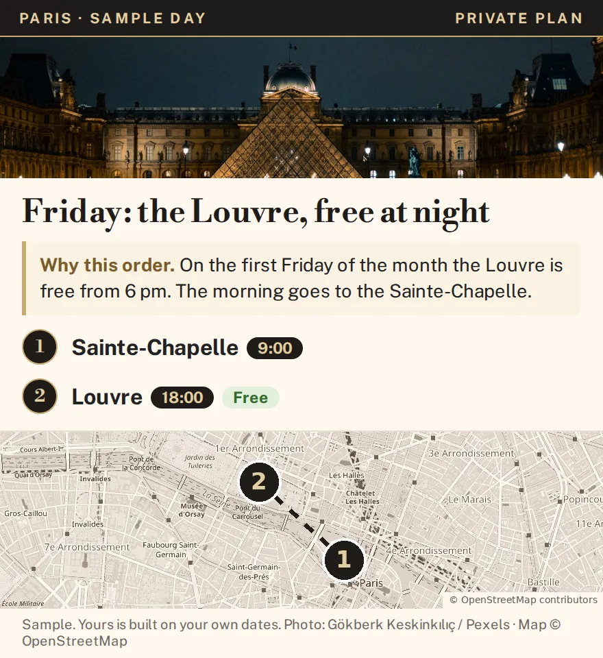 Sample itinerary from Art Visit Guide
