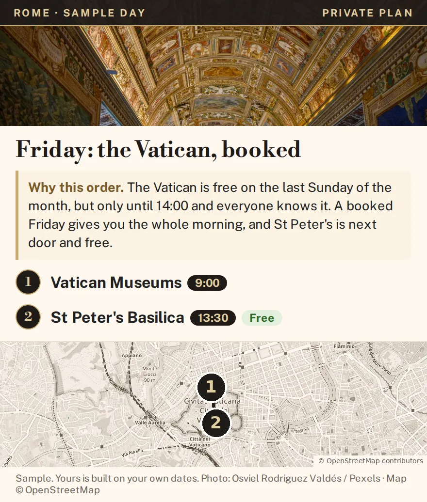 Sample itinerary from Art Visit Guide