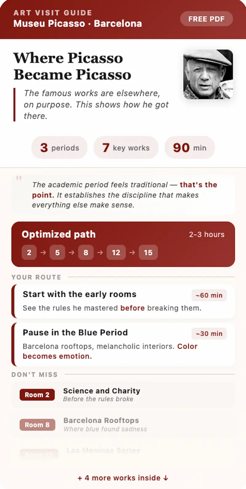 Picasso Museum Guide — free PDF